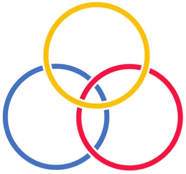 WirtschaftsAssoziationen