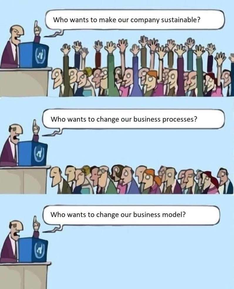 change mit unternehmenswerten