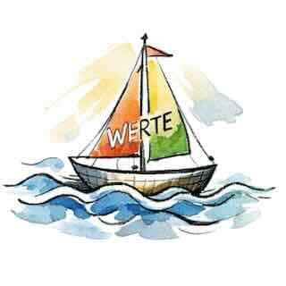 Werteorientierte Führung