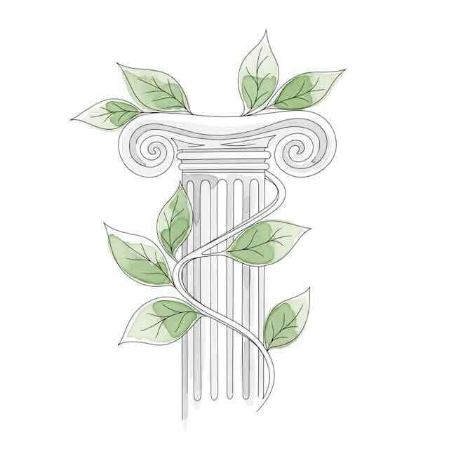 Sieben Säulen der Führung