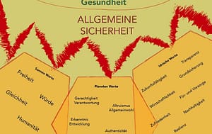 WertePost – Gesundheit als Wert 2021