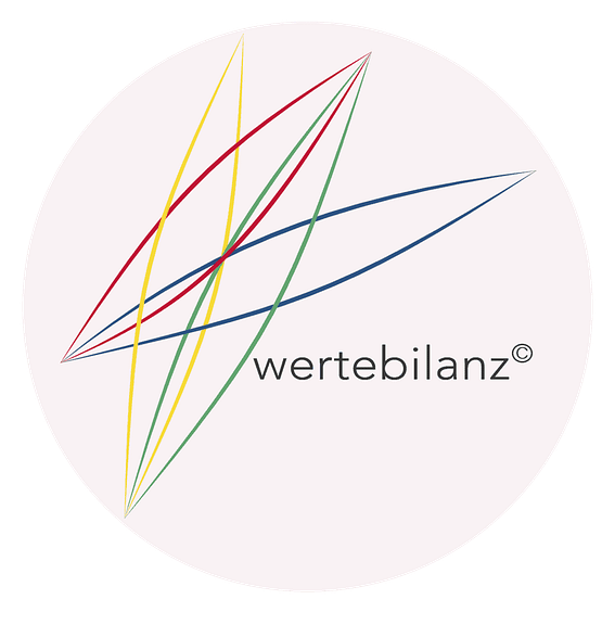 Wertebilanz - Werte nachhaltig bilanzieren